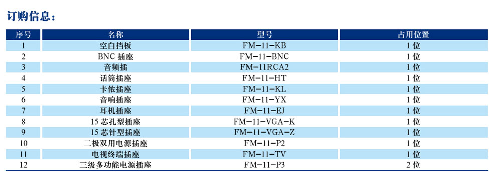 120型地插职能配件(图2)
