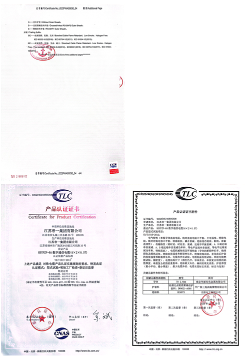 质量保障系统(图8)